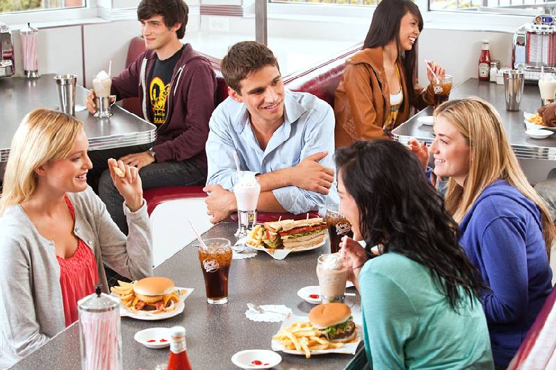 Restaurant consumer trends in 2019 for the millennial population